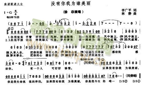](mi)Ҟl(shu)(ָV)1