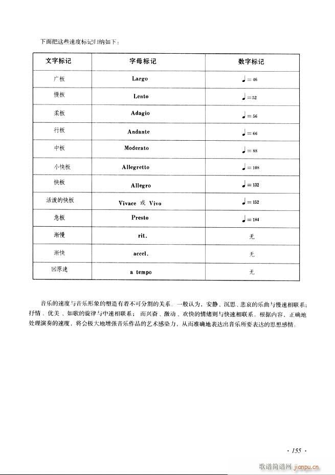 Ź~A̳ʮnĿ121 180(Ź~PV)35