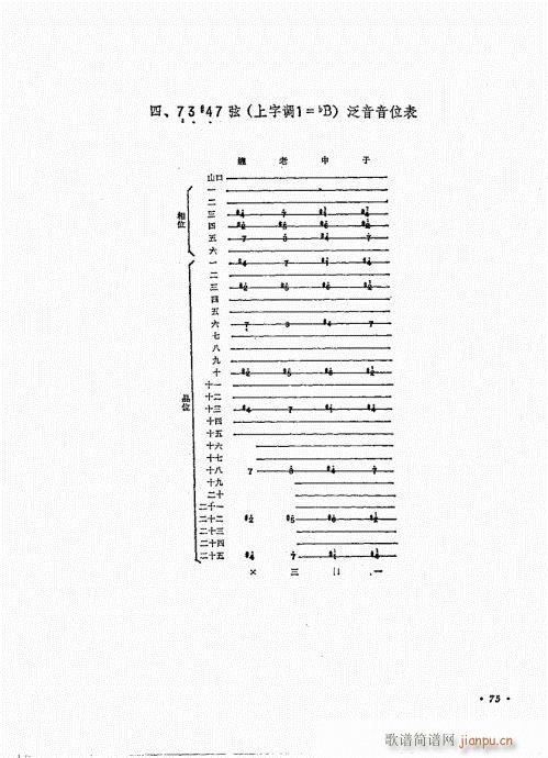 ʮn61-80(V)15