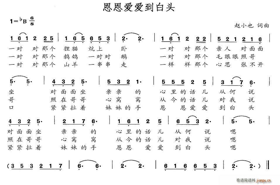 (i)(i)^(ָV)1