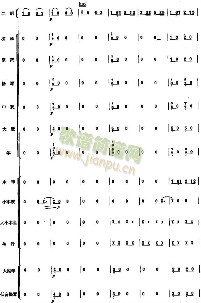 ِR(l )࿂V(V)17