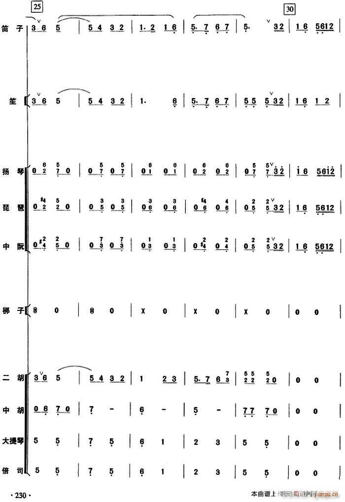 cS (l ) 230(V)1