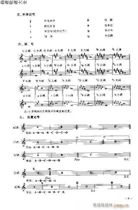 L(chng)T(mn)c1-20(y)(ѺV)9