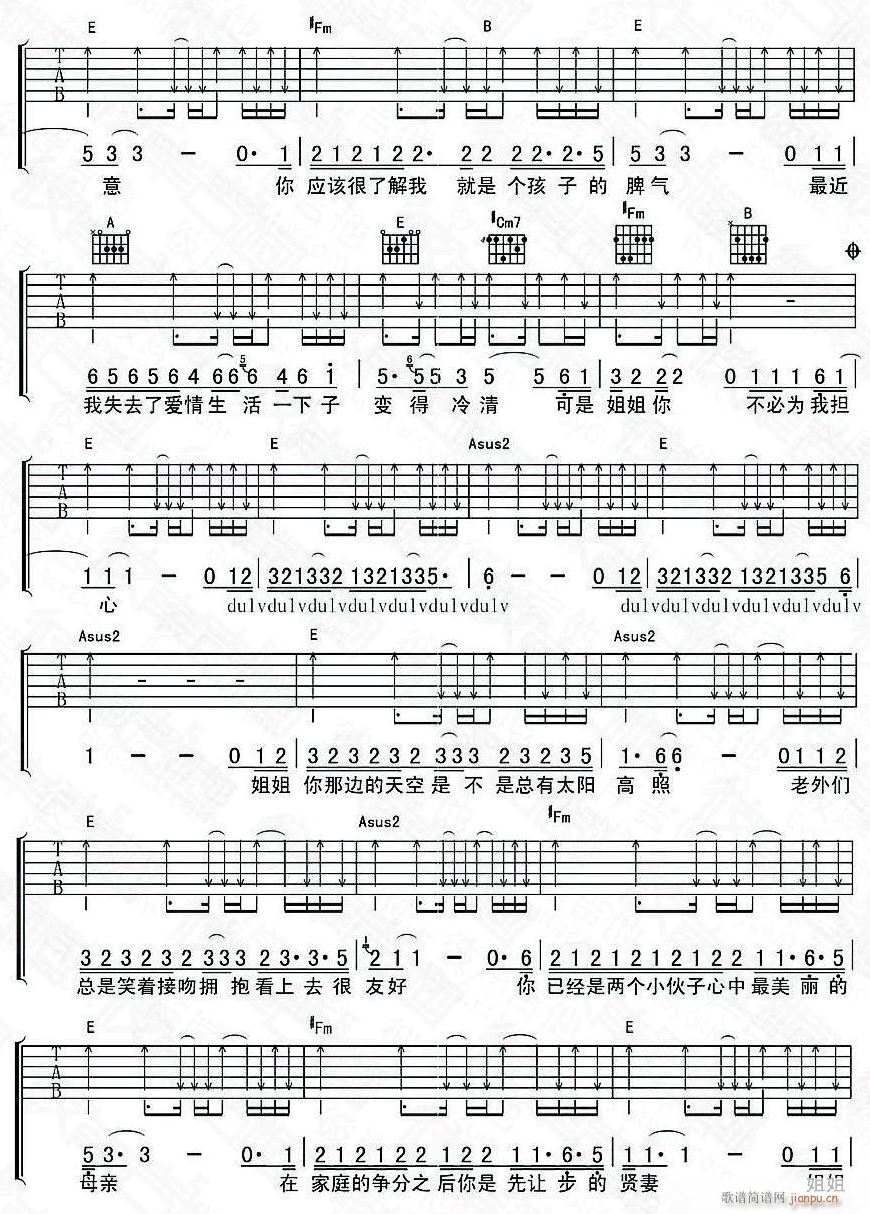 δof2(V)1