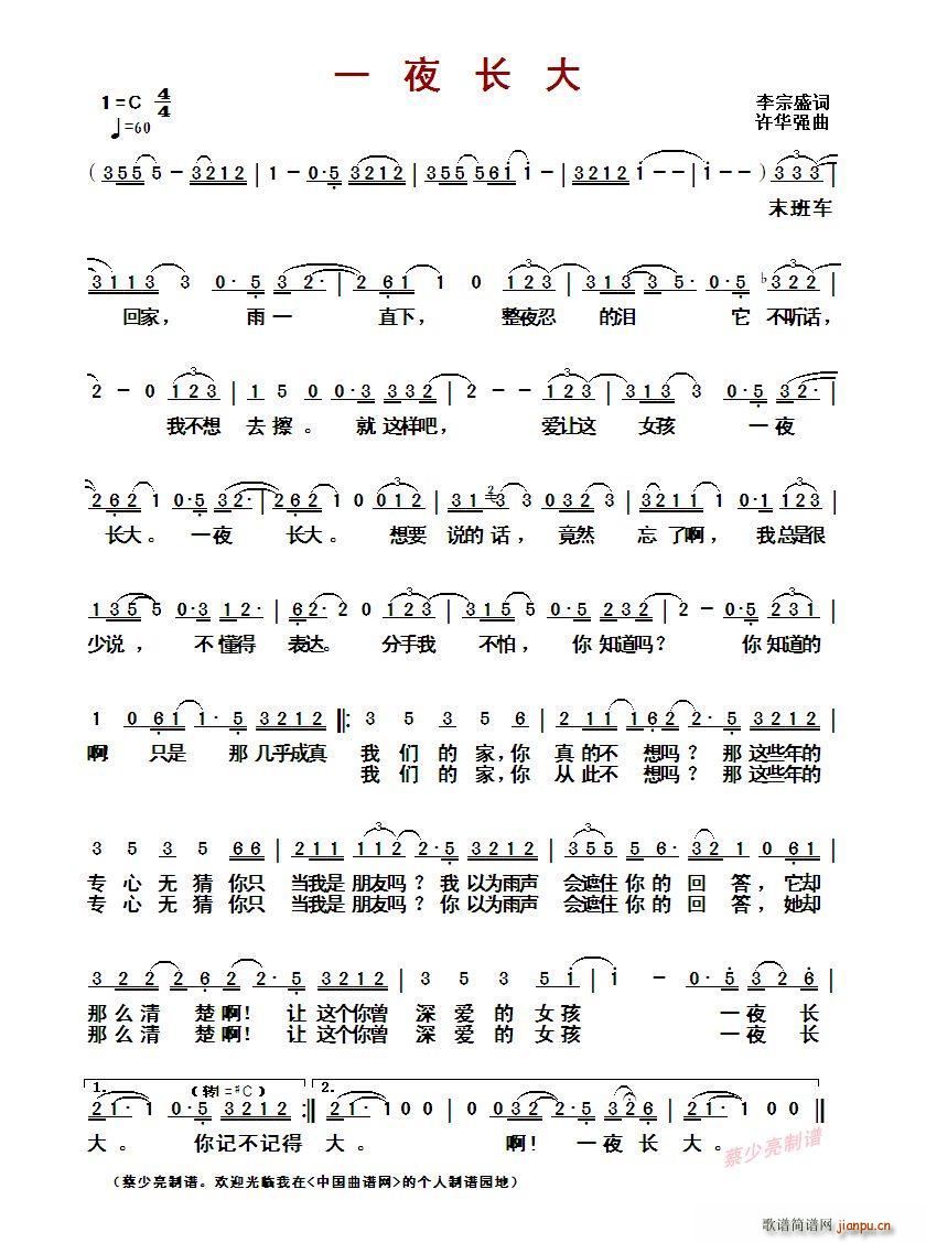 ?һҹL(chng)(ָV)1