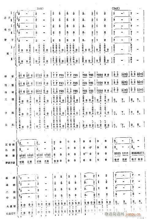 g֮ҹ25-32(V)8