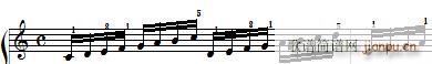 ܇(ch) ٿپ Czerny 299 5 ʾ(V)5