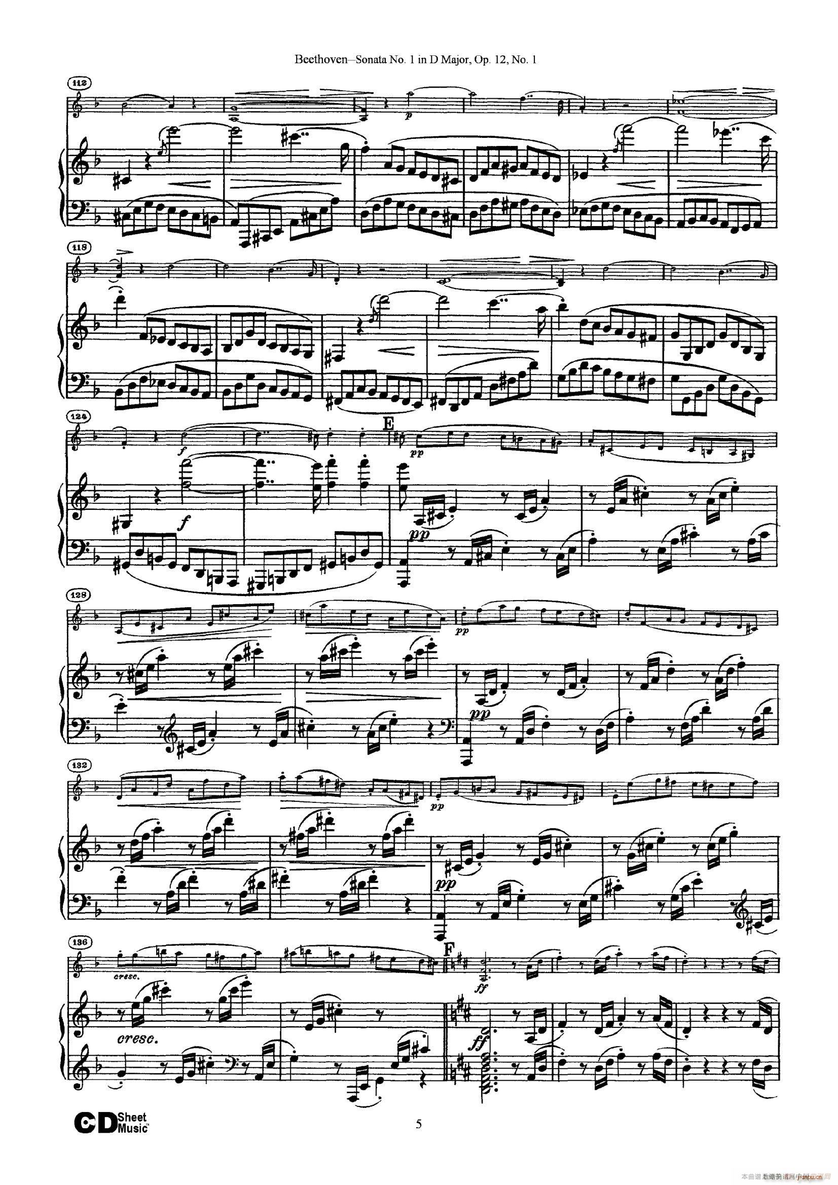 D{һСQ Sonata No 1 in D Major Op 12 No 1 ٰ(V)5
