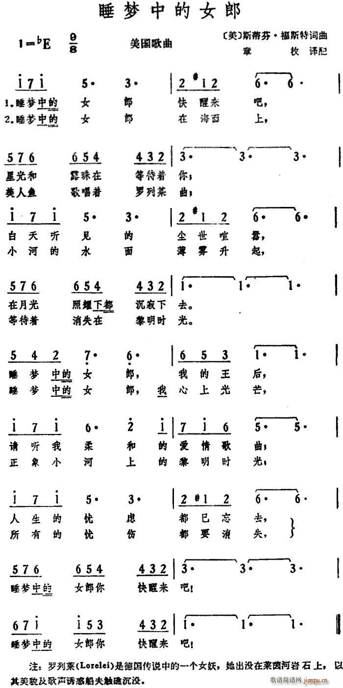  ˯(mng)еŮ(ָV)1