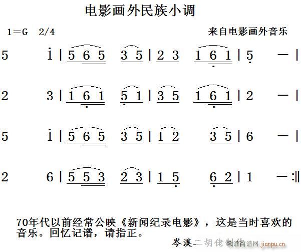 Ӱ(hu)С{(ָV)1