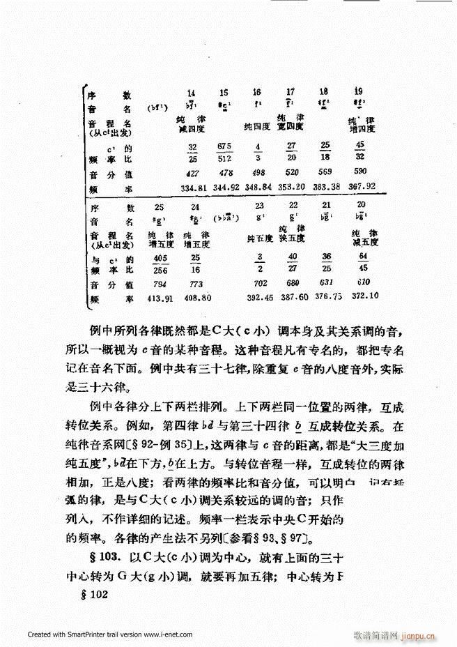 ɌW(xu) ӆ 61 120(ʮּ)23