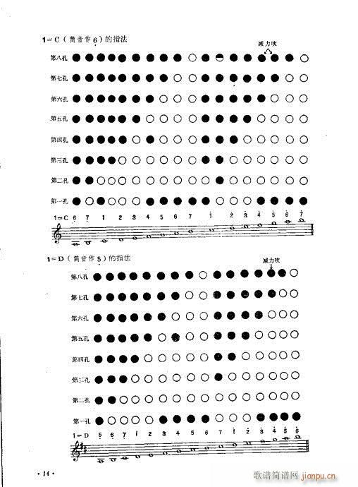 Ŀ?1-20(V)15