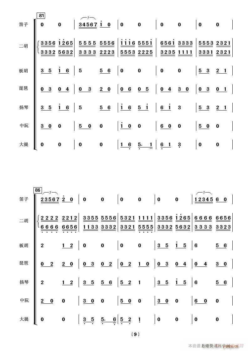 ȺÕr(sh) (l ) ϲc(V)9