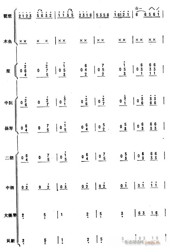 NѪ Åf(xi) 16(V)1