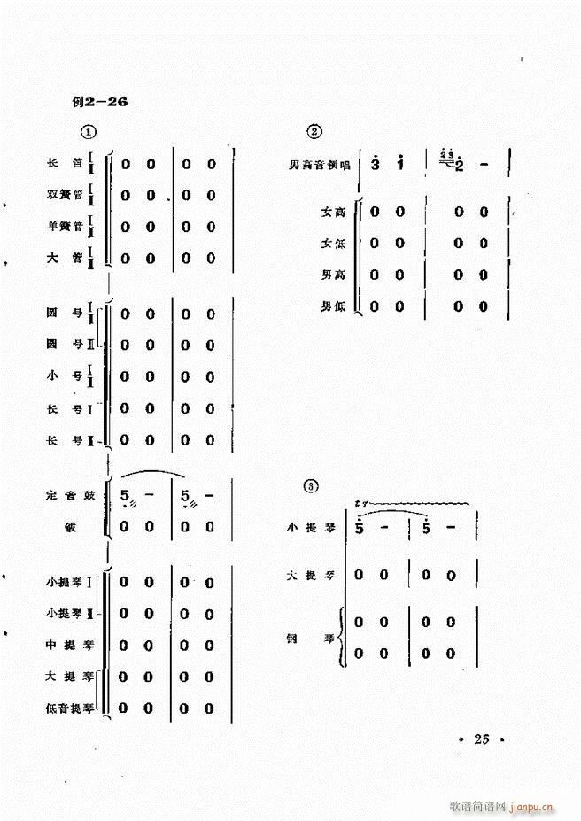 (l )֪R Ŀ 1 60(ʮּ)31