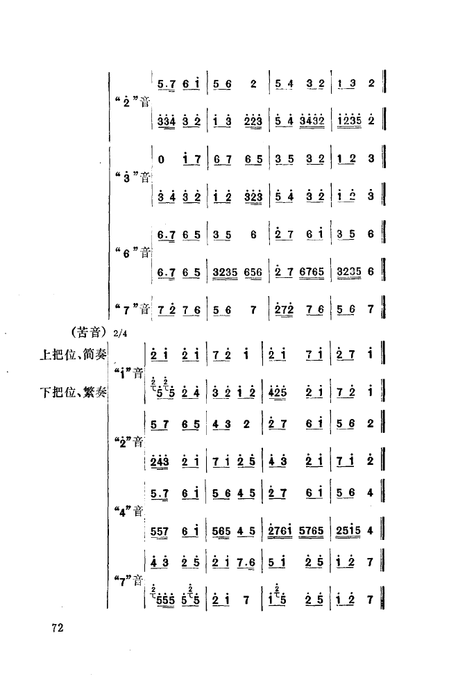 ǻ(l )\ 051 100(ʮּ)28
