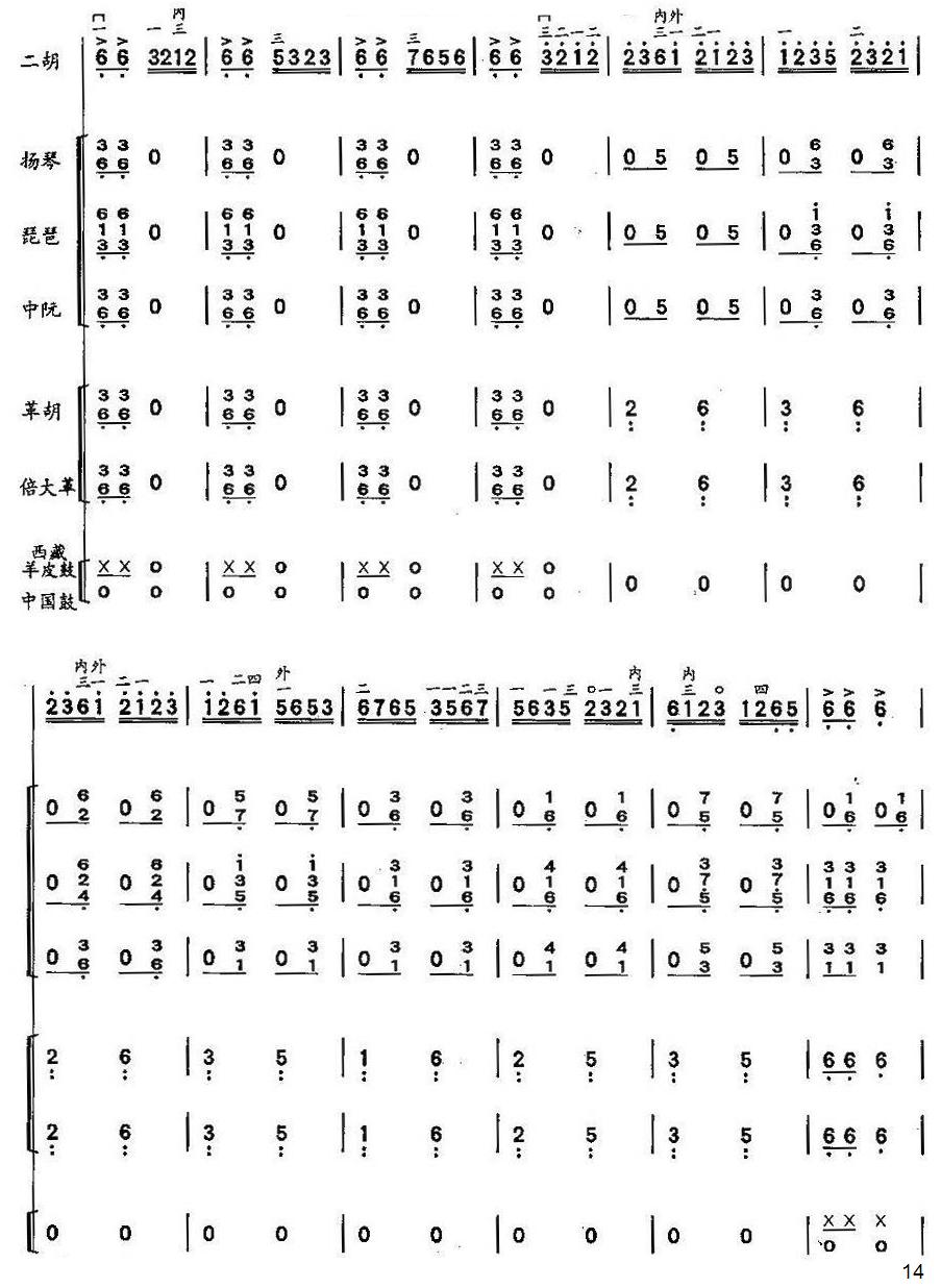 ɣ14(V)1
