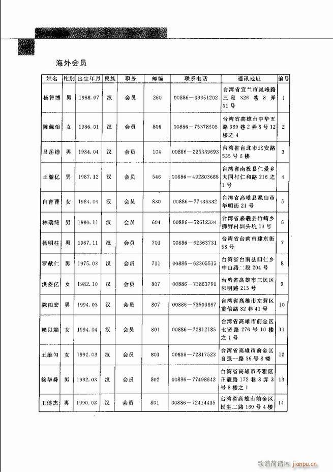 Їˇg(sh)541 598(V)52