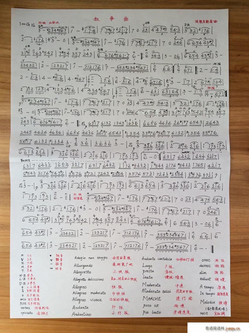 С٪ (СV)1