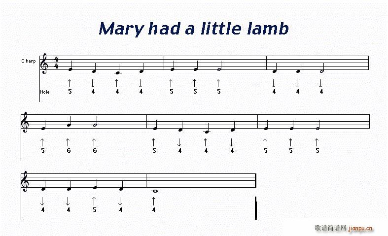 Mary had a little lamb ˹(V)1