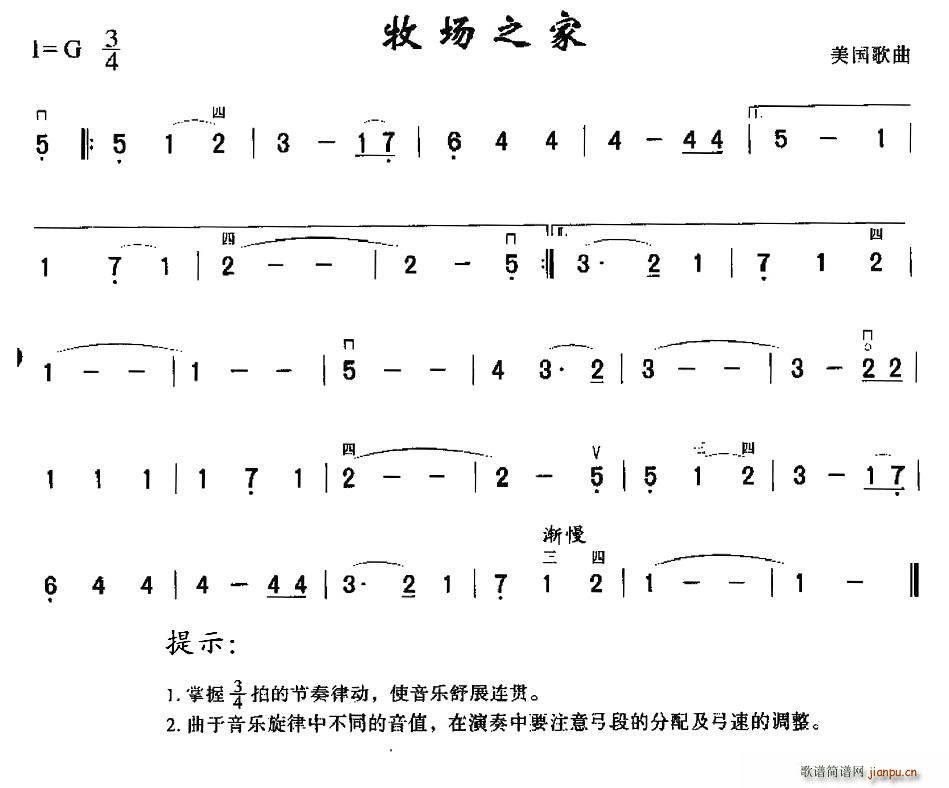 (chng)֮(ָV)1