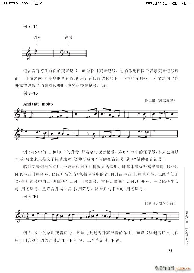  3v 23(y)6V̖(ʮּ)1