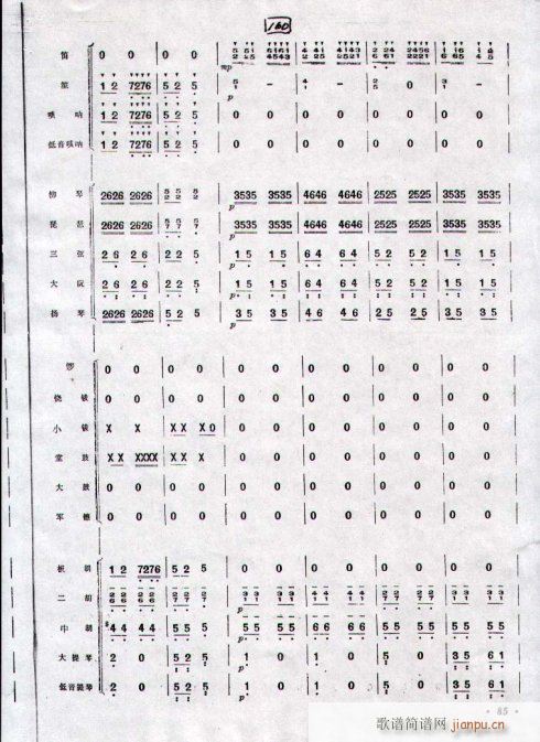 կt_(ki)21-30(V)9