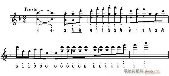 (C19)ힺƽxњg(l )Ioȫ(li)Ă(l )¡ԇՄؐҵھŽ푘(l )Ę(l )(ʮּ)1