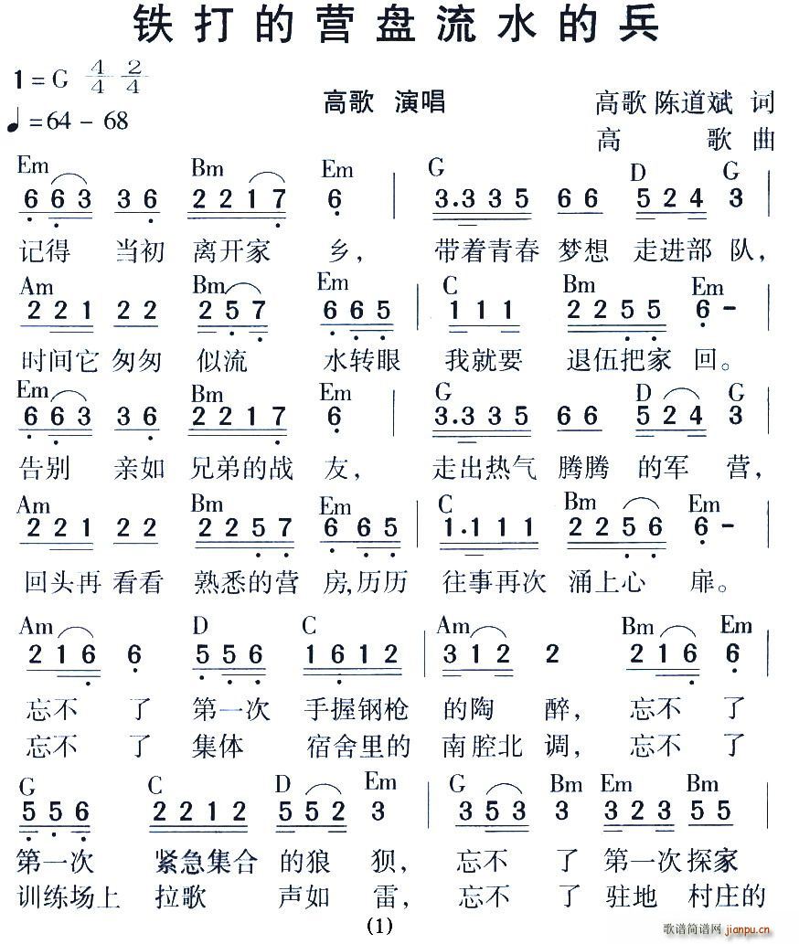 FĠI(yng)P(pn)ˮı(ָV)1