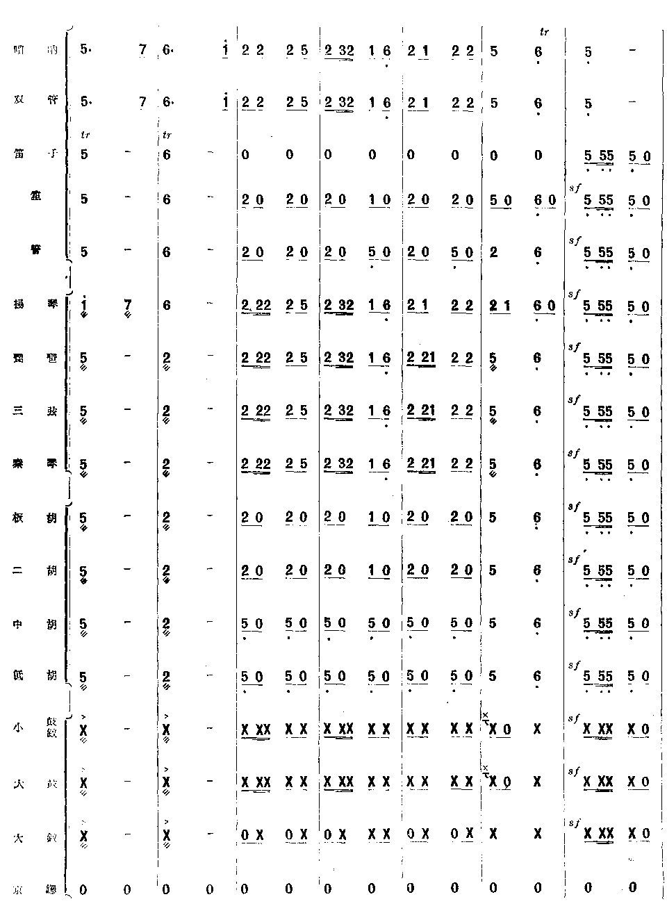 |L(fng)׃(V)10