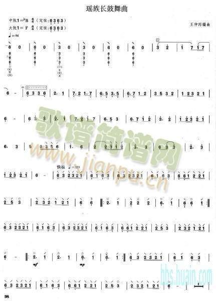 L(chng)()1