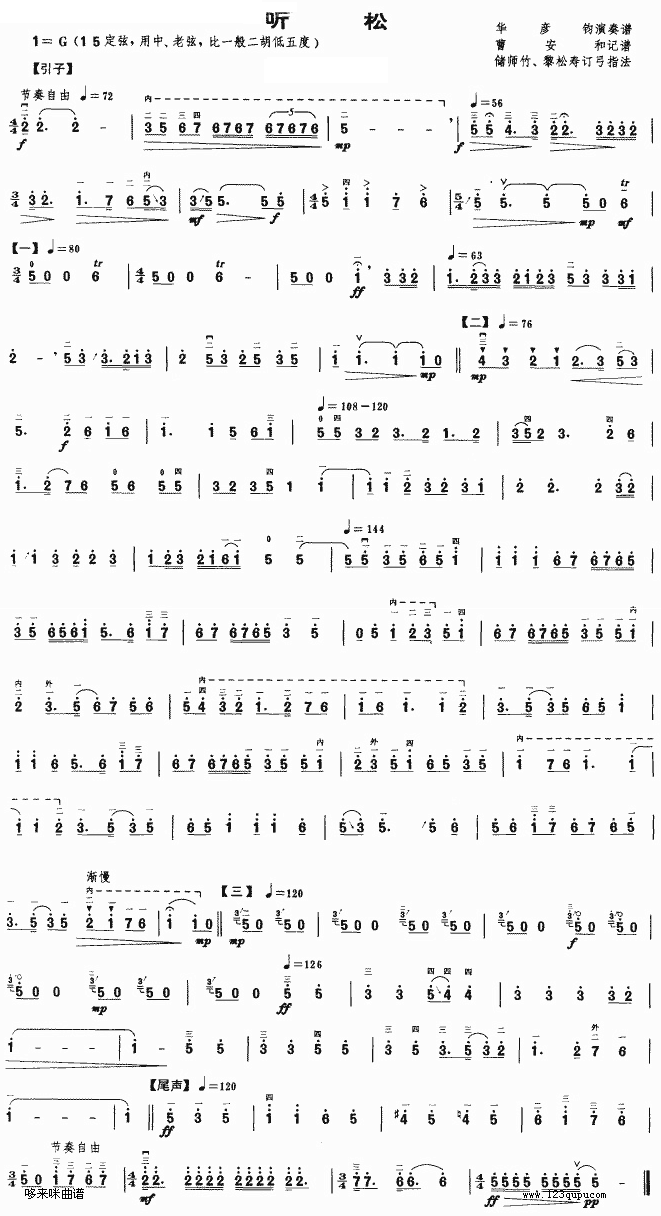  (tng)(V)1