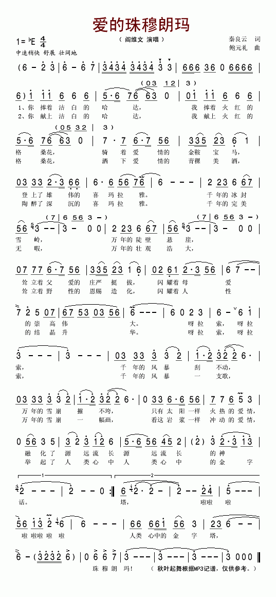 (i)ʬ(ָV)1