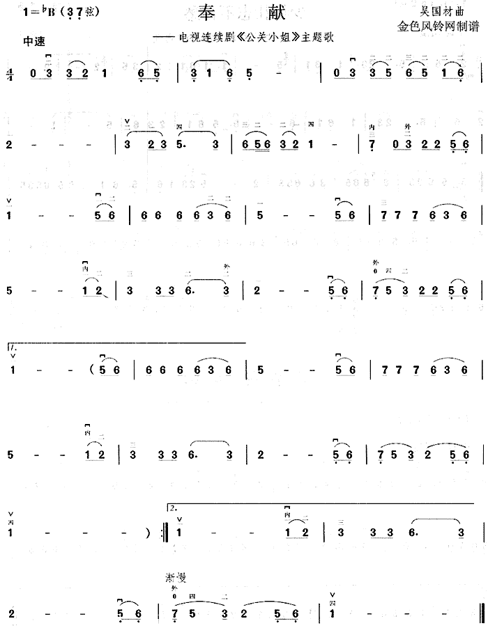 I(V)1