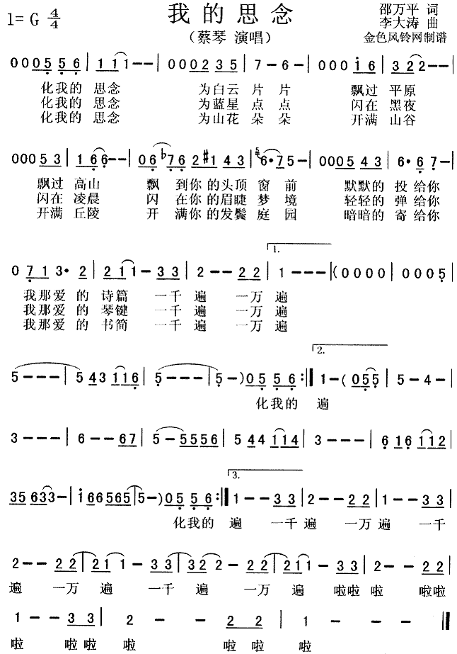 ҵ˼(ָV)1