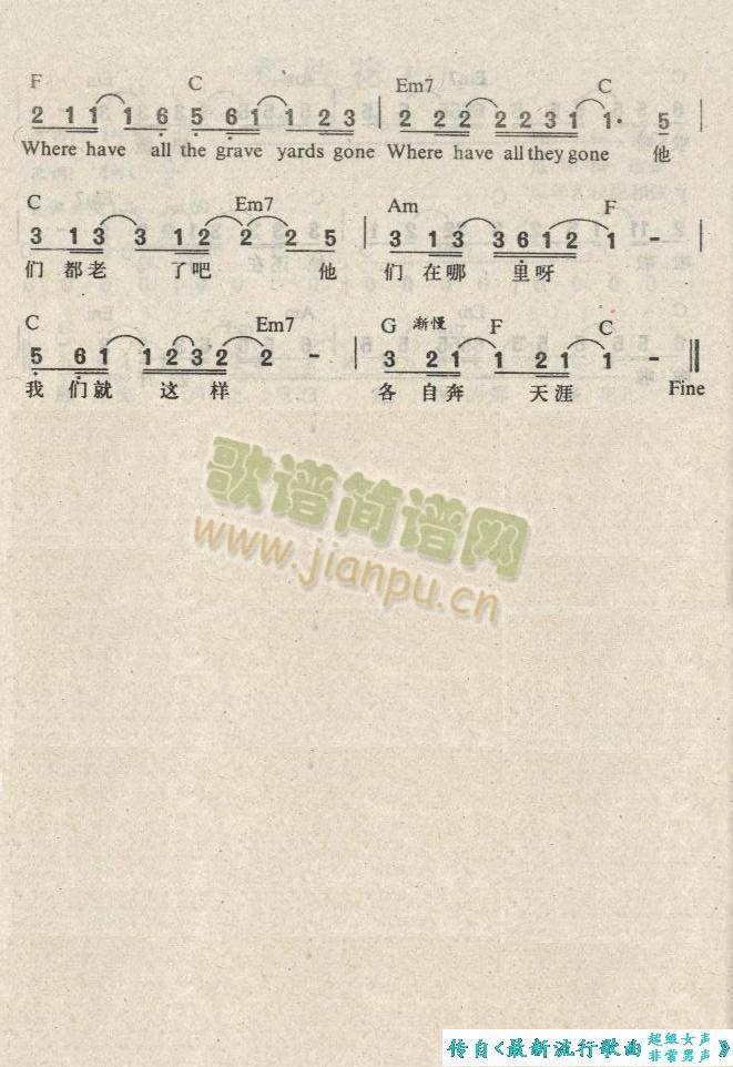 Щ(ָV)3