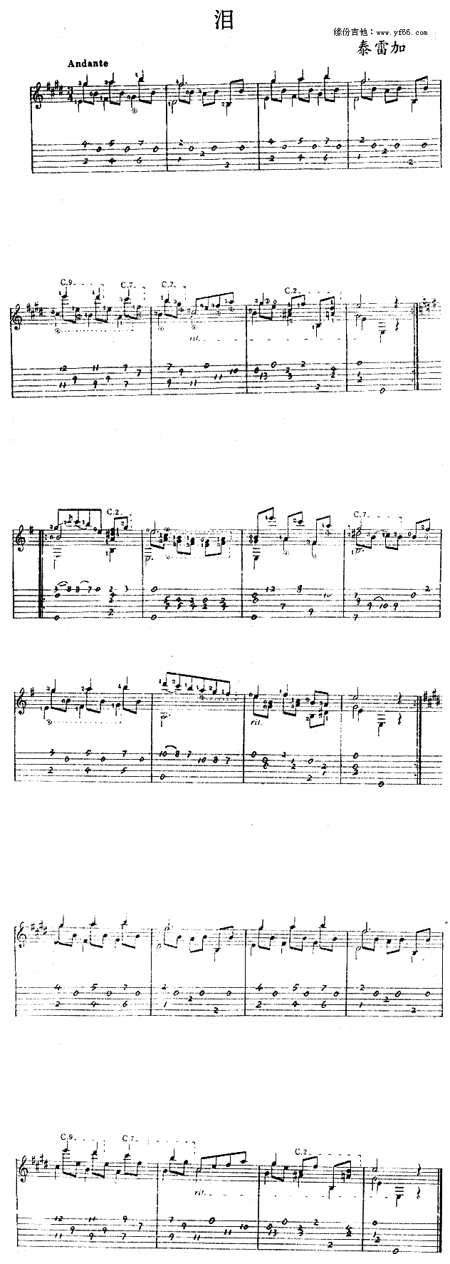 I(V)1