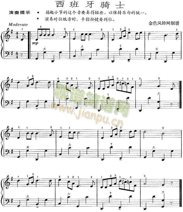 Tʿ()1