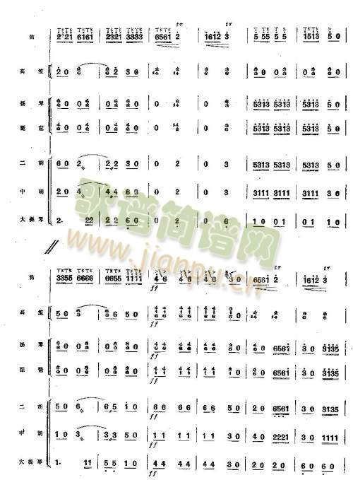 (chng)(ʒV)14