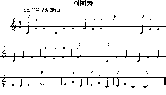 AȦ(V)1