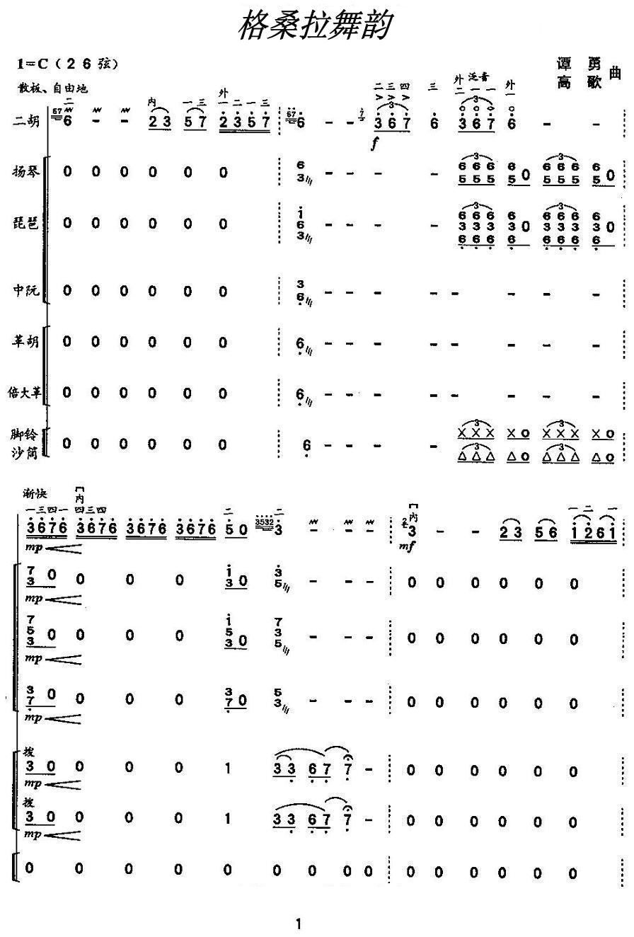 ɣ1(V)1