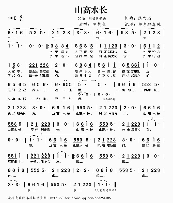 ɽˮL(chng)(ָV)1