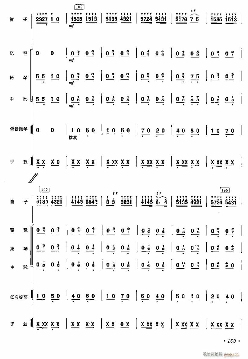 ?tng)׃?7(ʮּ)1