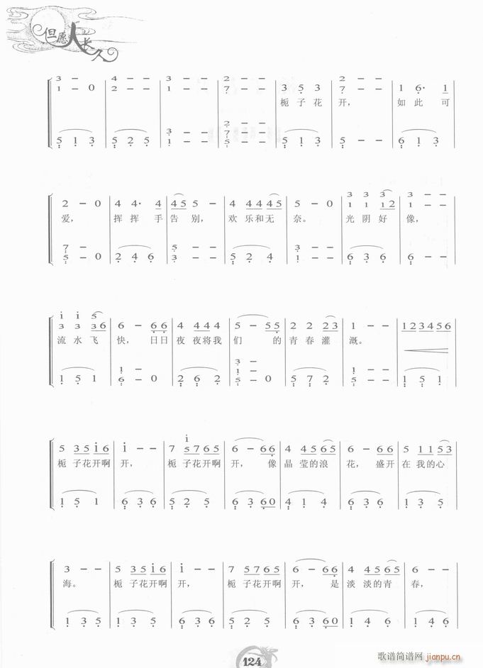  d_(ki)(V)8