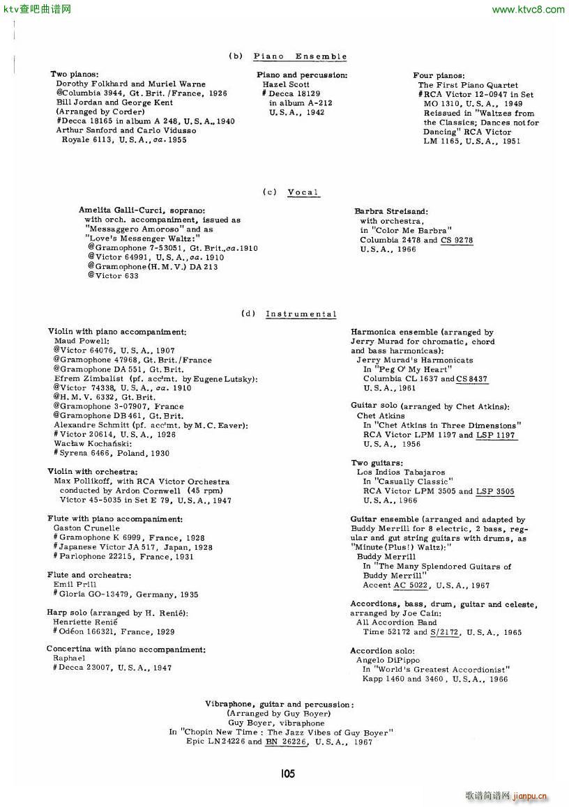 chopin minute waltz transcriptions collection (V)52