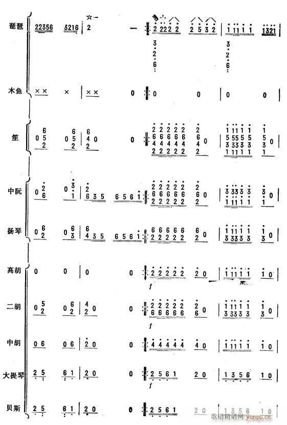 NѪ Åf(xi) 21(V)1