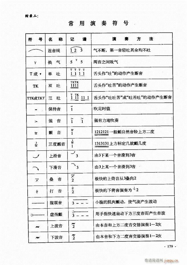 Jz ͞(sh)ý̳121 180(JzV)59