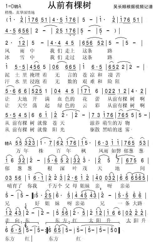 ǰпØ(sh)(ָV)1