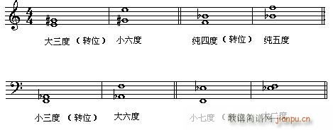 (l )߿x(l )푪ٳ  P(gun)̵ԇ}(ʮּ)5