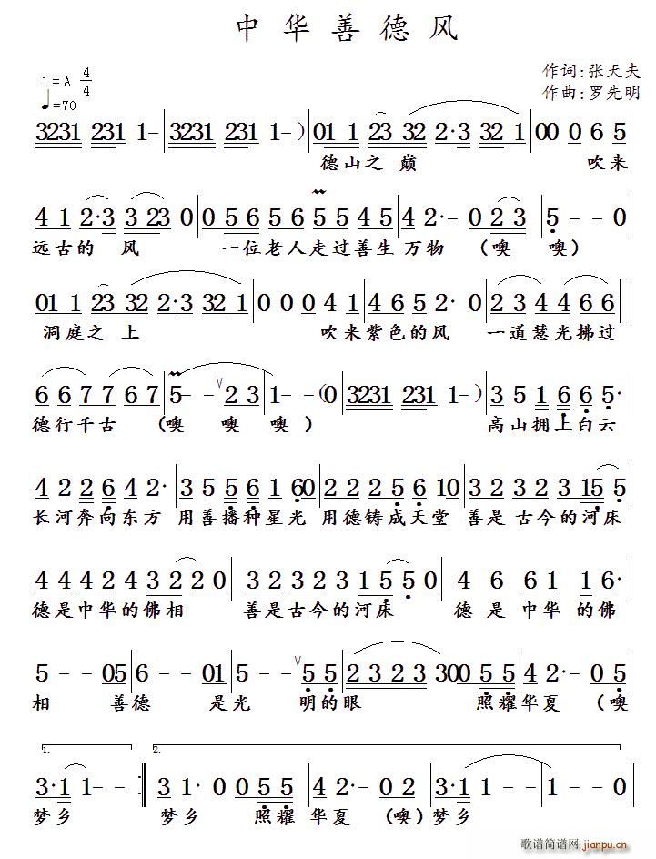 AƵL(fng)(ָV)1